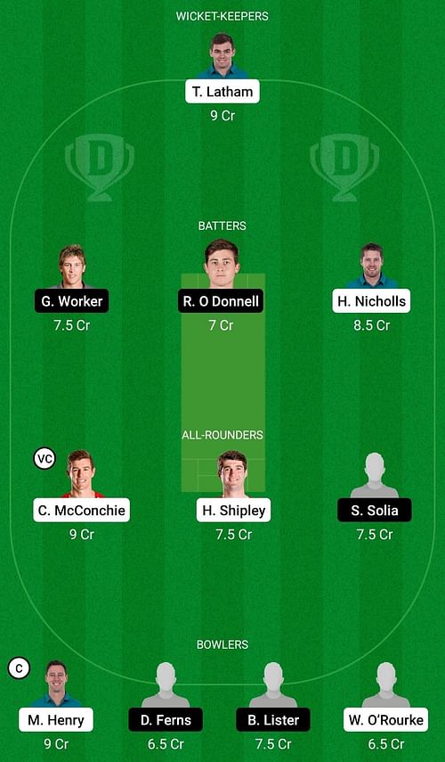 CTB vs AA Dream11 Prediction Team, Head To Head League