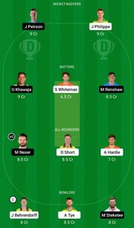 Dream11 Team for Western Australia vs Queensland - Australia Domestic One-Day Cup 2022-23.