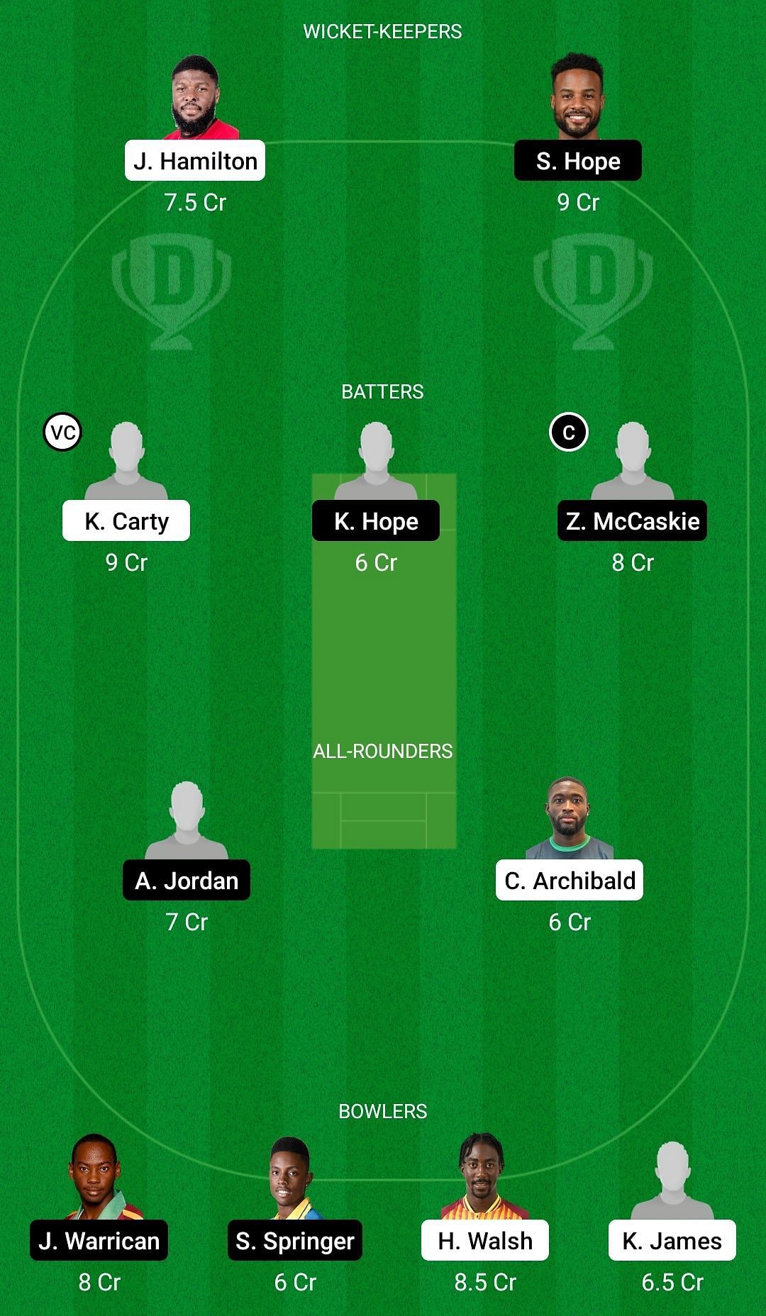 LEE vs BAR Dream11 Prediction Team, Grand League