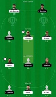 CY vs EXP Dream11 Fantasy Tip - Grand League