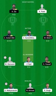 RAS vs HAW Dream11 Prediction Team, Grand League