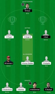 MIB vs PIC Dream11 Prediction Team, Match 8, Grand League