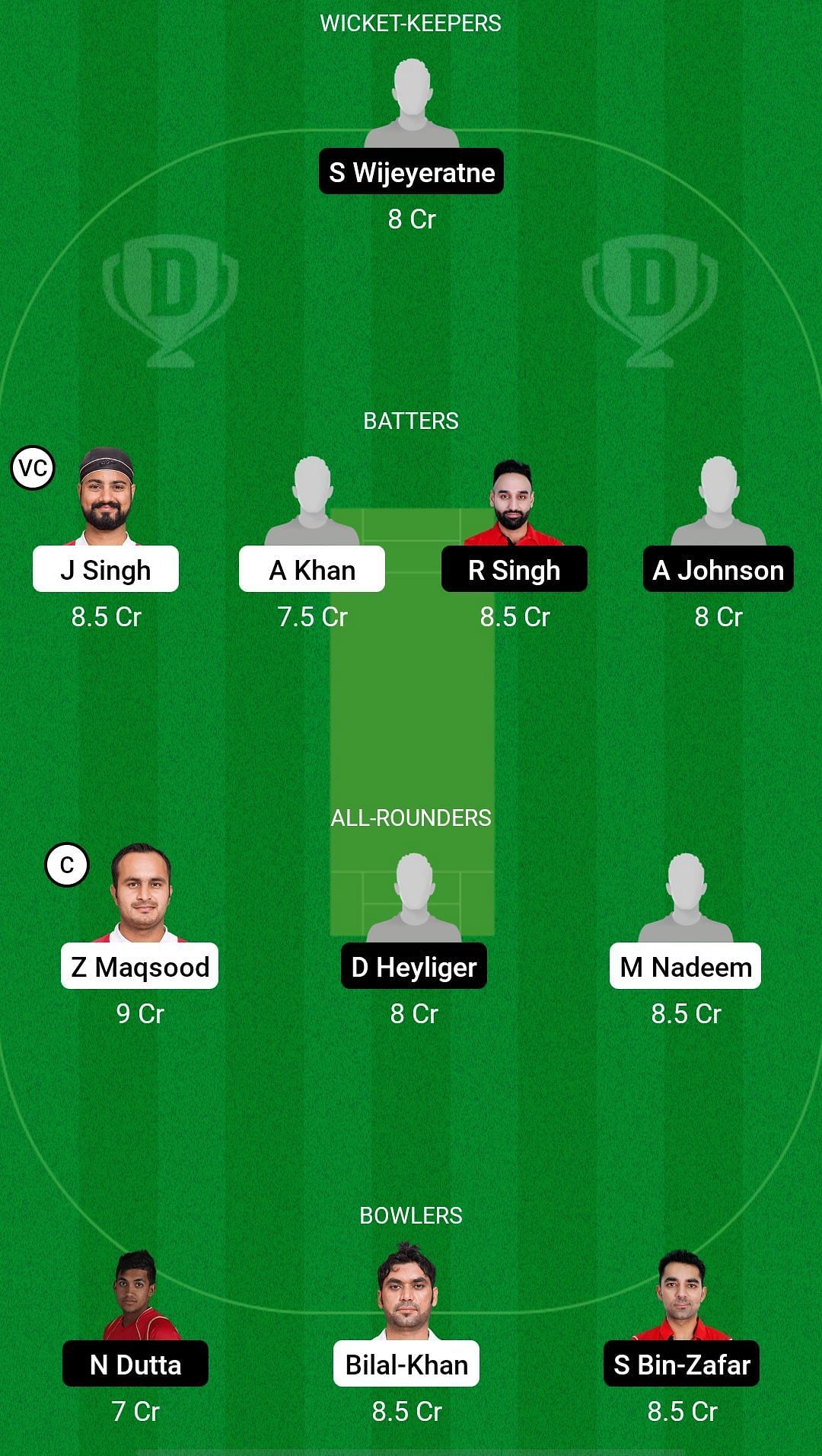 OMN vs CAN Dream11 Prediction - Oman Desert Quadrangle T20