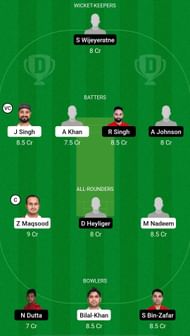 OMN vs CAN Dream11 Prediction - Oman Desert Quadrangle T20