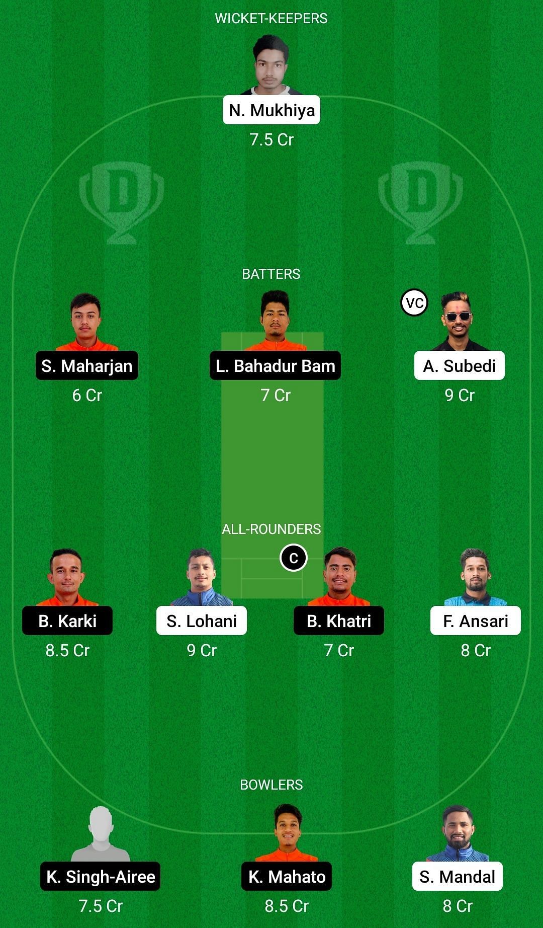 PRN1 vs APFC Dream11 Prediction Team, Head To Head League