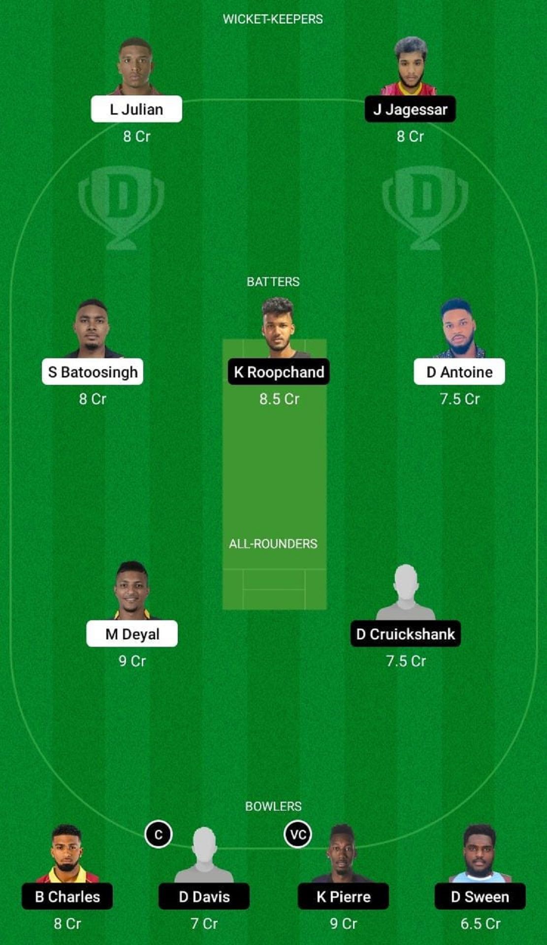 LBG vs SLS Dream11 Fantasy Tip - Head To Head League