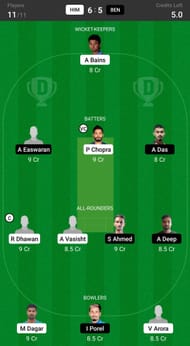 Himachal Pradesh vs Bengal Fantasy suggestion #2