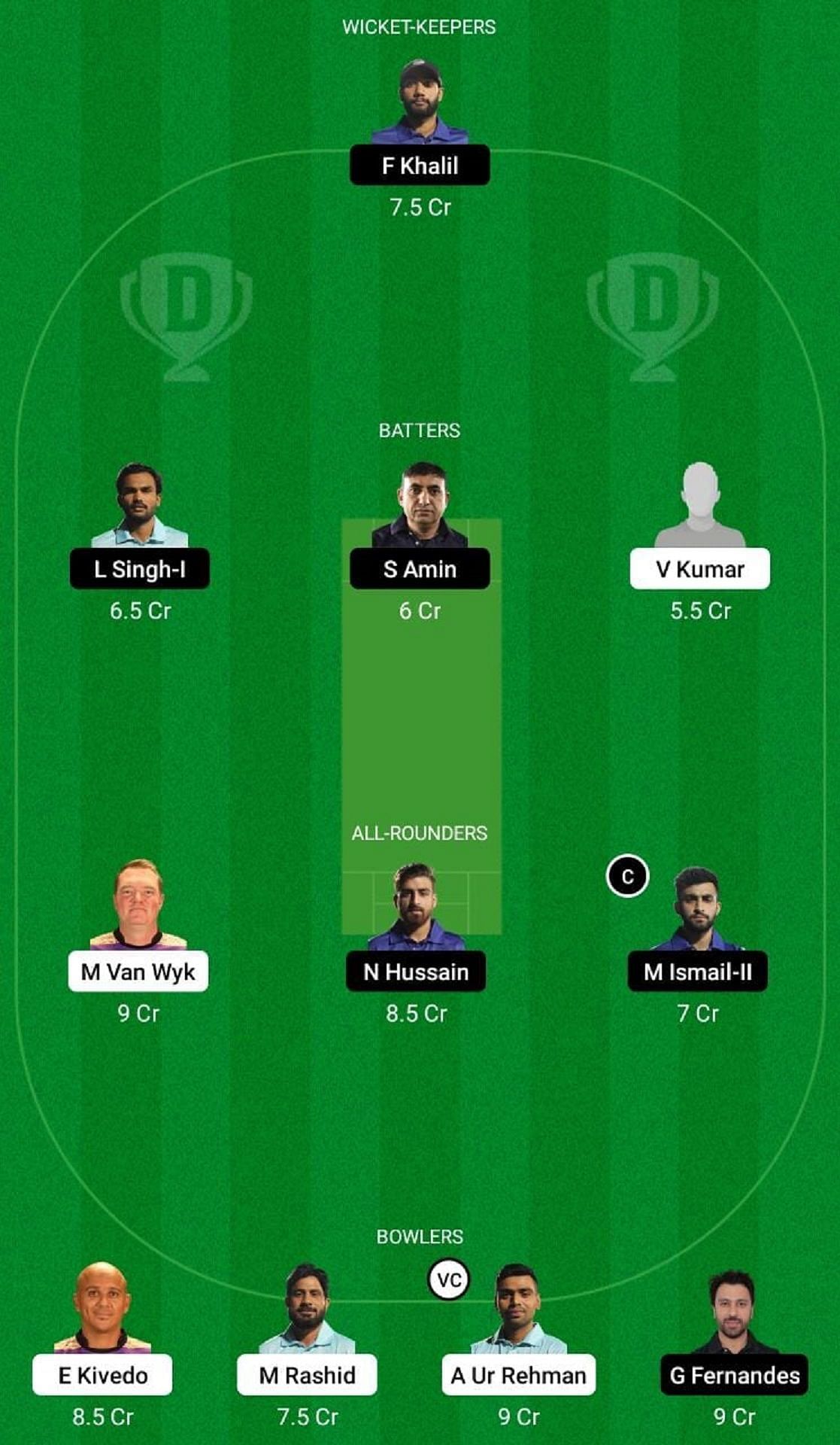 GFL vs ZGS Dream11 Prediction Team, Match 11, Grand League