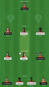 ZIM vs NED Dream11 Prediction Team, Grand League