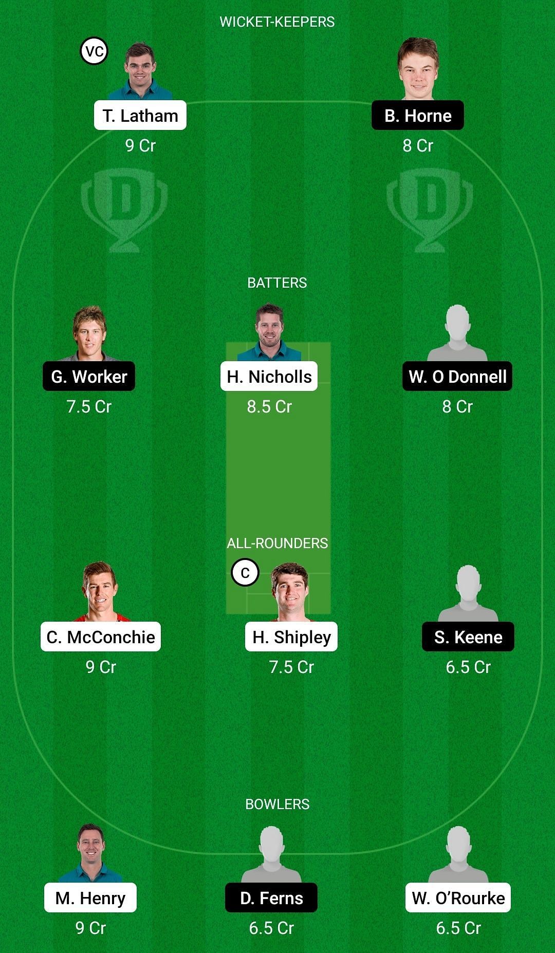 CTB vs AA Dream11 Prediction Team, Grand League