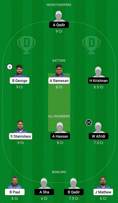 Dream11 Team for Edex Knights vs Swieqi United - ECS Malta T10 2022.