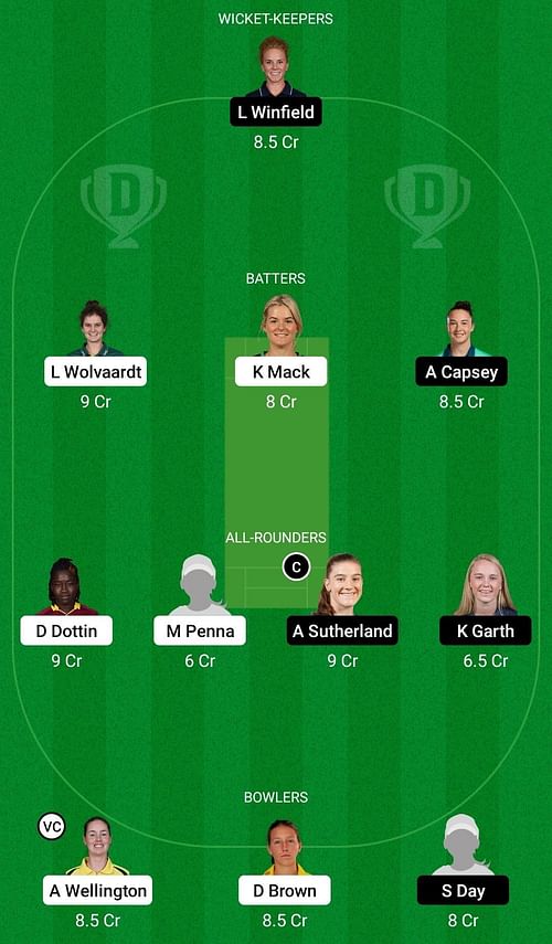 AS-W vs MS-W Dream11 Prediction Team, Head To Head League