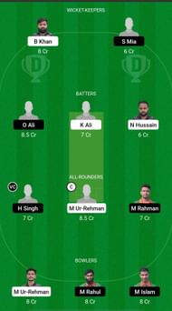 BSH vs BAK Dream11 Prediction - ECS T10 Barcelona
