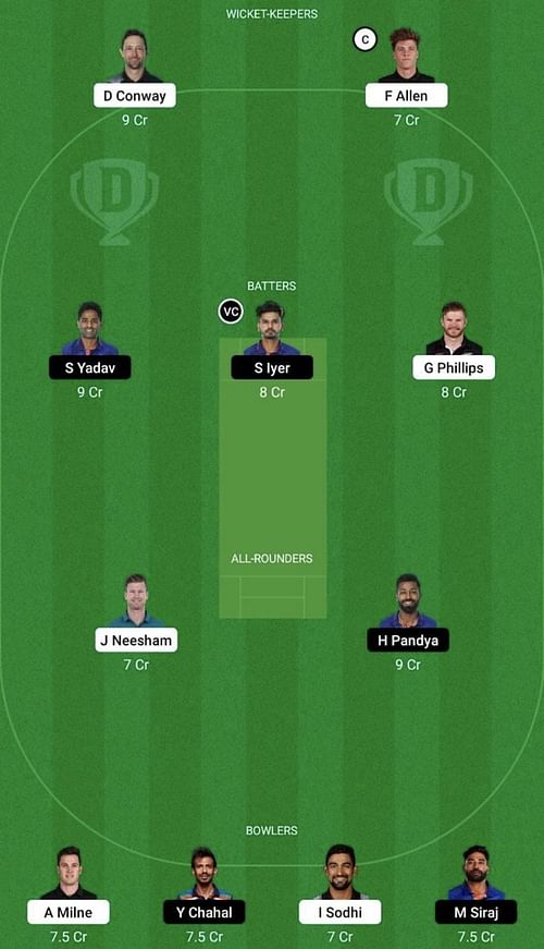 IND vs NZ Dream11 Prediction Team, Head To Head League