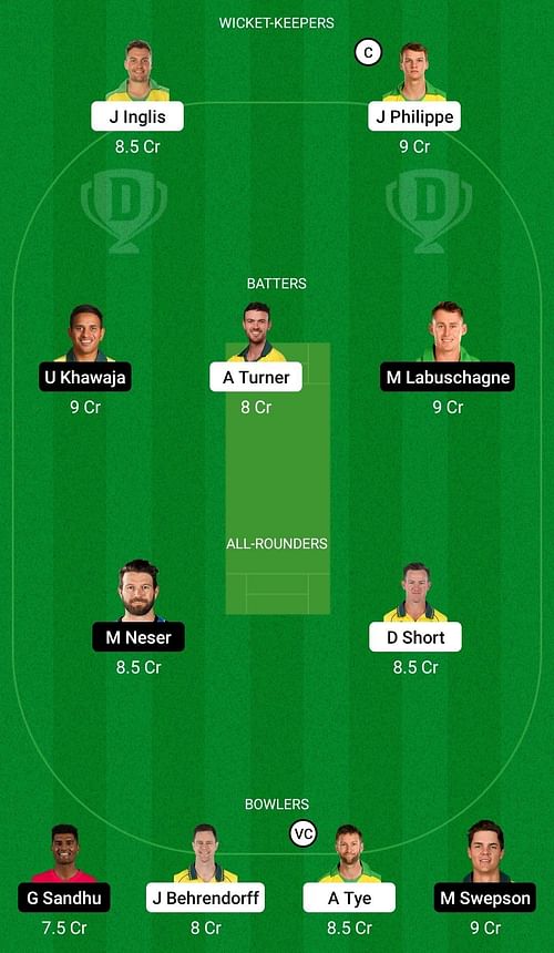 Dream11 Team for Western Australia vs Queensland - Australia Domestic One-Day Cup 2022-23.