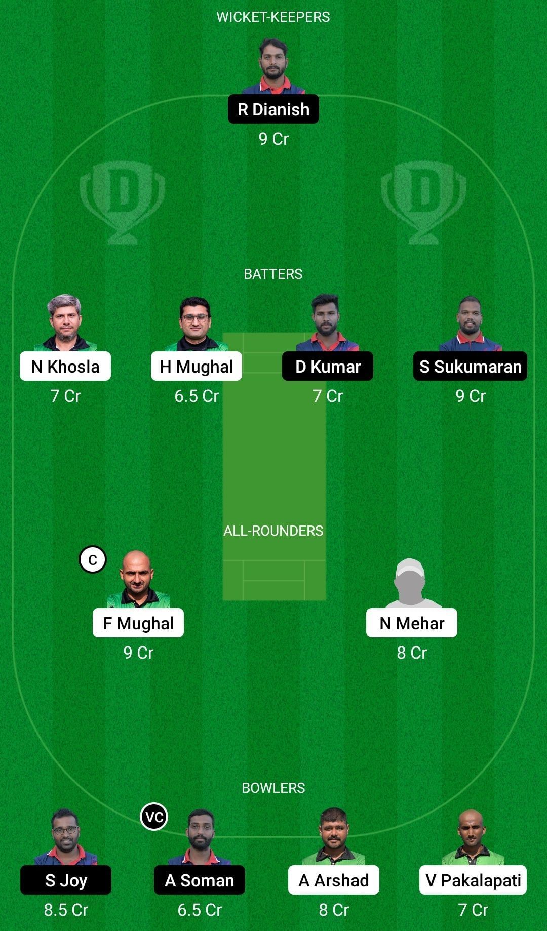 Dream11 Team for Marsa vs Msida Warriors - ECS Malta T10 2022.