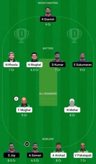 Dream11 Team for Marsa vs Msida Warriors - ECS Malta T10 2022.
