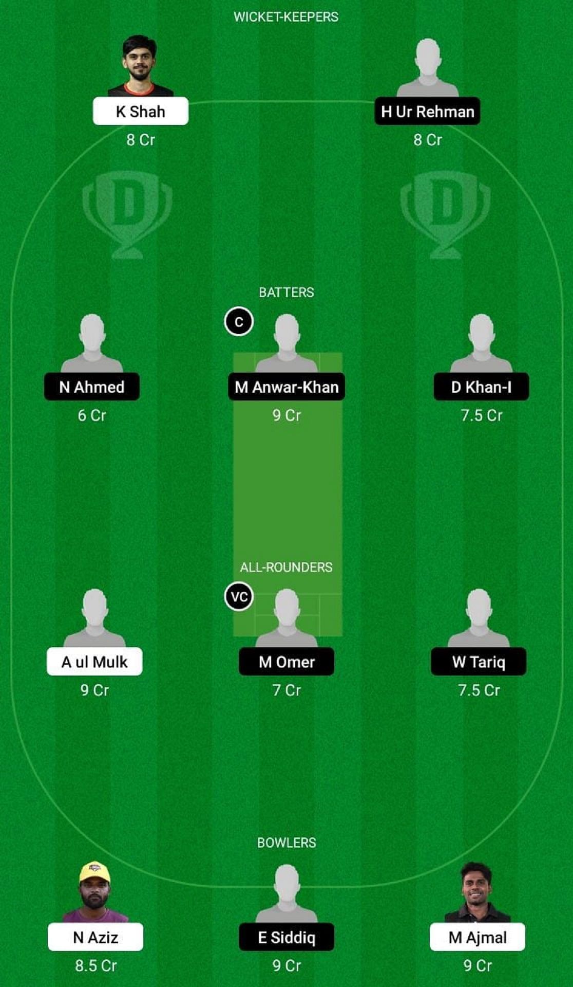 AJH vs IIL Dream11 Fantasy Tip - Head to Head League