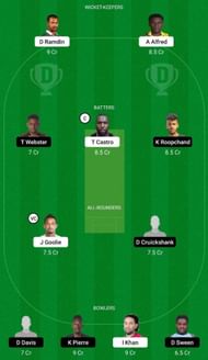 SP vs SLS Dream11 Fantasy Tip - Head to Head League