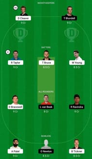 CS vs WF Dream11 Fantasy Tip - Head to Head League