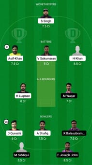 IGM vs LYK Dream11 Prediction - Dubai D10 Division 1