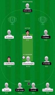 TL-W vs ND-W Dream11 Prediction Team, 2nd ODI, Grand League