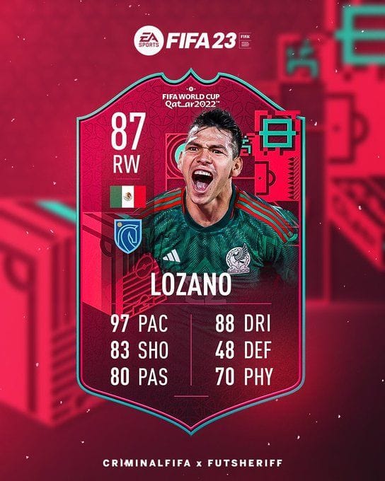 FIFA 23 leak hints at special Hirving Lozano Path to Glory card coming