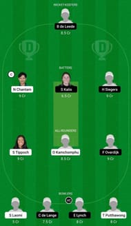 TL-W vs ND-W Dream11 Prediction Team, 3rd ODI, Head to Head League