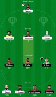 IGM vs DEF Dream11 Prediction Team, Match 27, Grand League