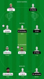 KWN vs GED Dream11 Prediction Team, Match 22, Grand League