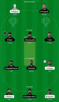 SVD vs COL Dream11 Fantasy Tip - Head to Head League