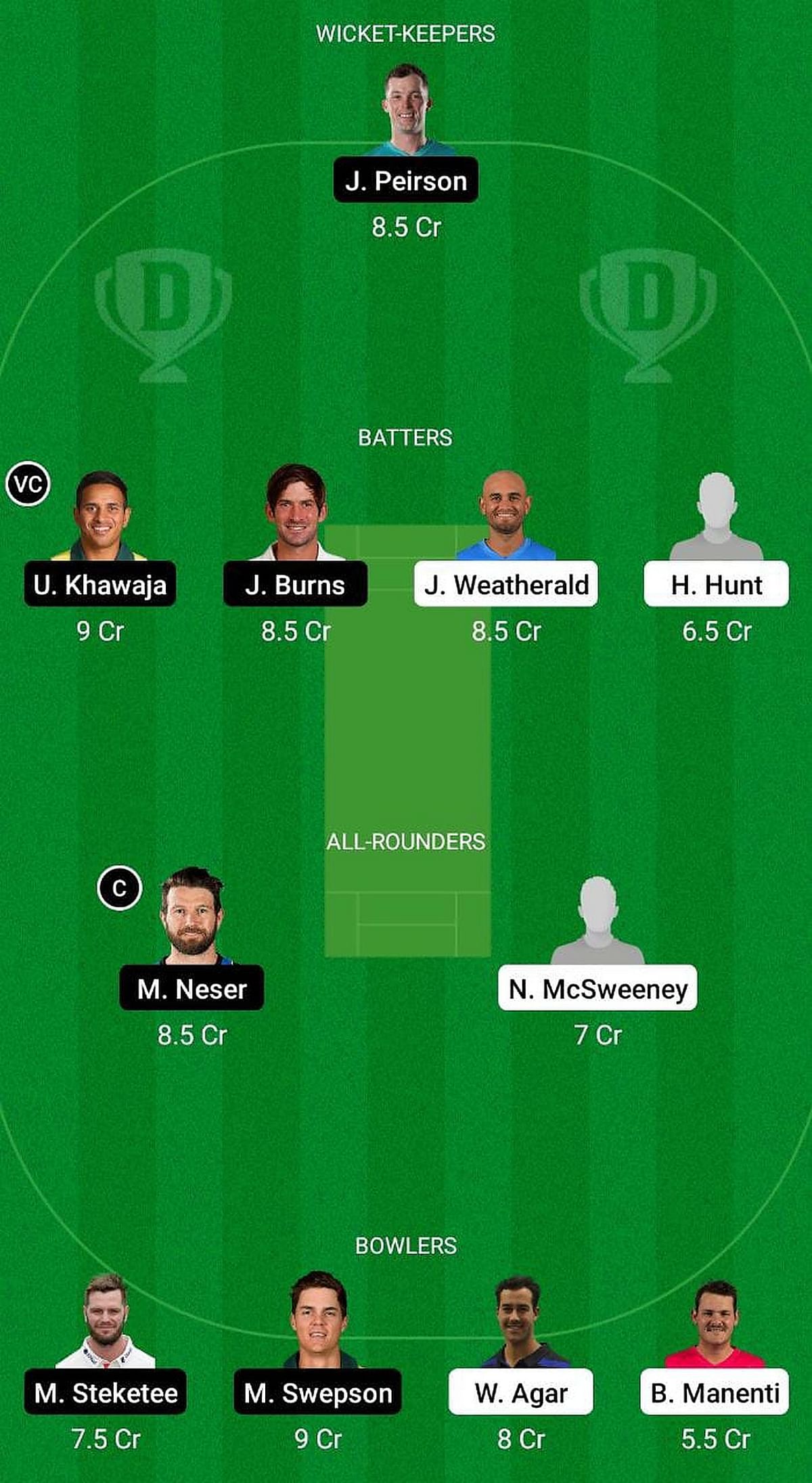 Sau Vs Qun Dream11 Prediction Fantasy Cricket Tips Todays Playing 11 Player Stats Pitch 1204