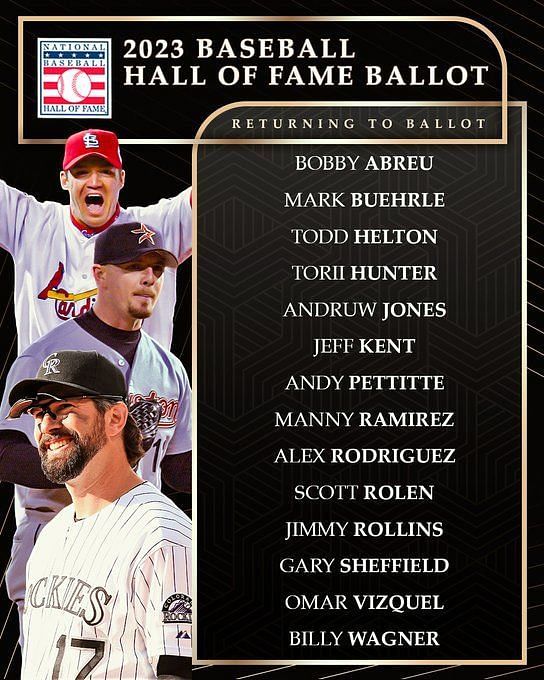 MLB fans react to underwhelming 2023 Hall of Fame ballot featuring Bobby  Abreu and Andruw Jones
