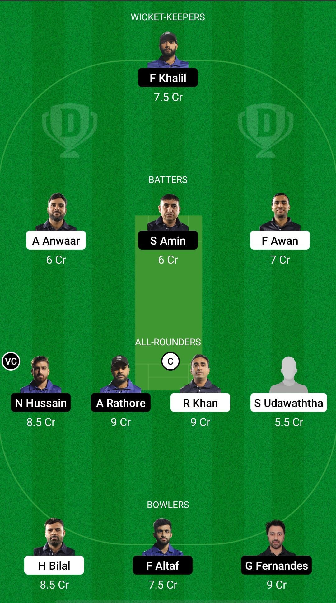 CY vs ZGS Dream11 Prediction - DCC X10 Division 2