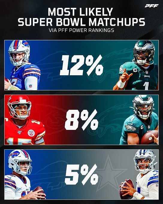 super bowl matchups