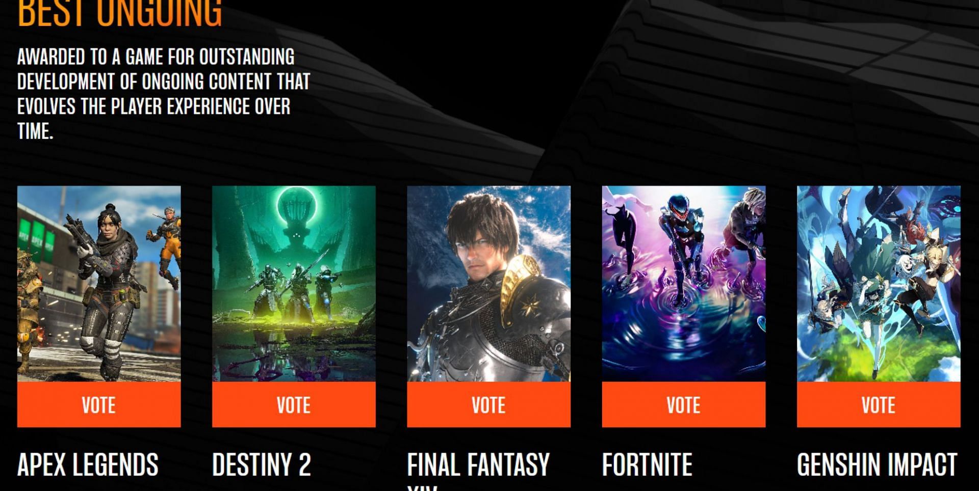 The Best Ongoing Game category (Image via TGA)
