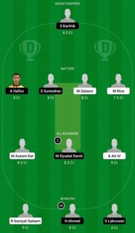 GIC vs MC Dream11 Prediction Team, Match 3, Head to Head League