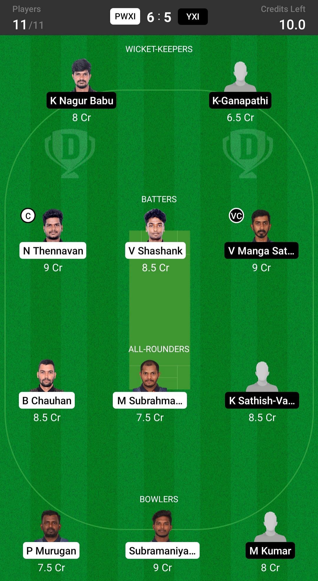 Pondicherry West XI vs Yanam XI Fantasy suggestion #1