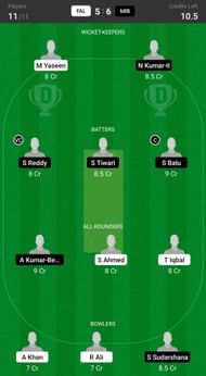 Men In Blue CC vs Falco Fantasy suggestion #1