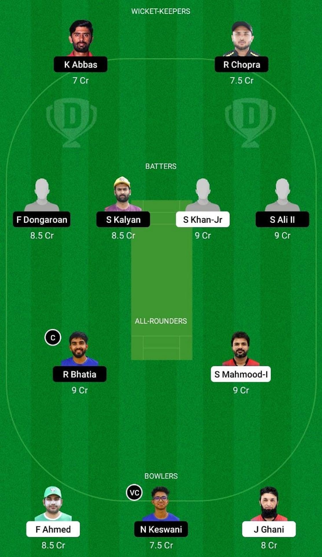 TVS vs ACE Dream11 Team Prediction, Match 17, Grand League