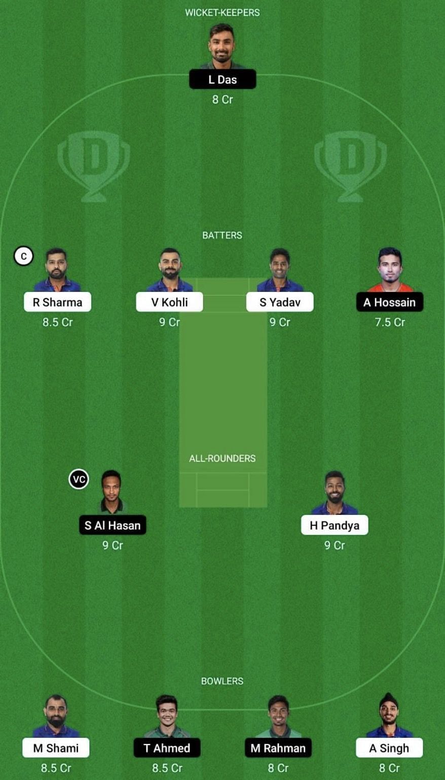 IND vs BAN Dream11 Prediction Team, Head To Head League