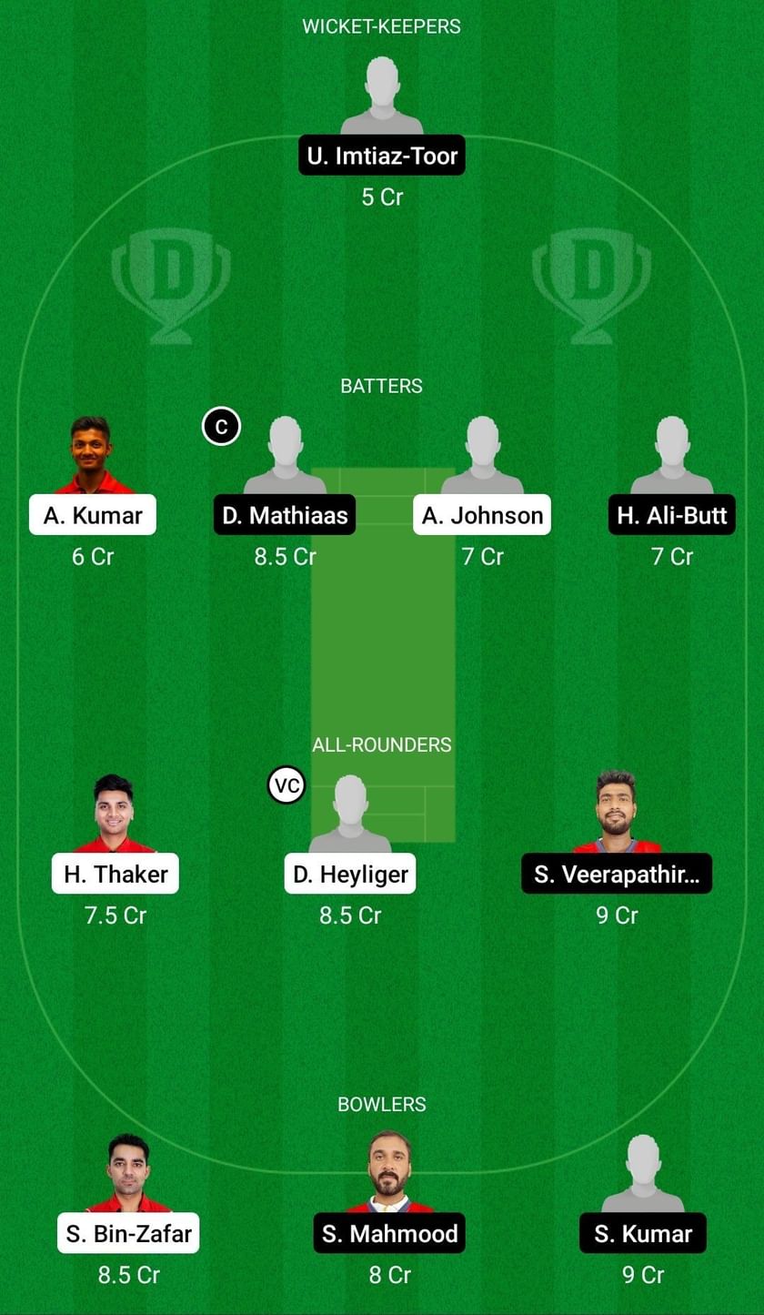 BAH vs CAN Dream11 Prediction Fantasy Cricket Tips, Today's Playing 11