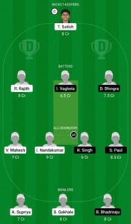 Dream11 Team for UAE Women Under-19 vs USA Women Under-19 - Match 2.