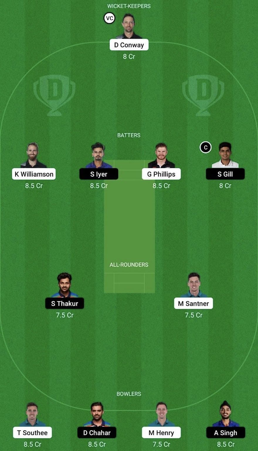 IND vs NZ Dream11 Prediction Team, Head To Head League