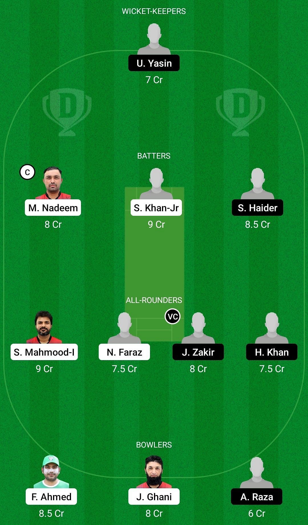 TVS vs JVS Dream11 Prediction Team, Head To Head League