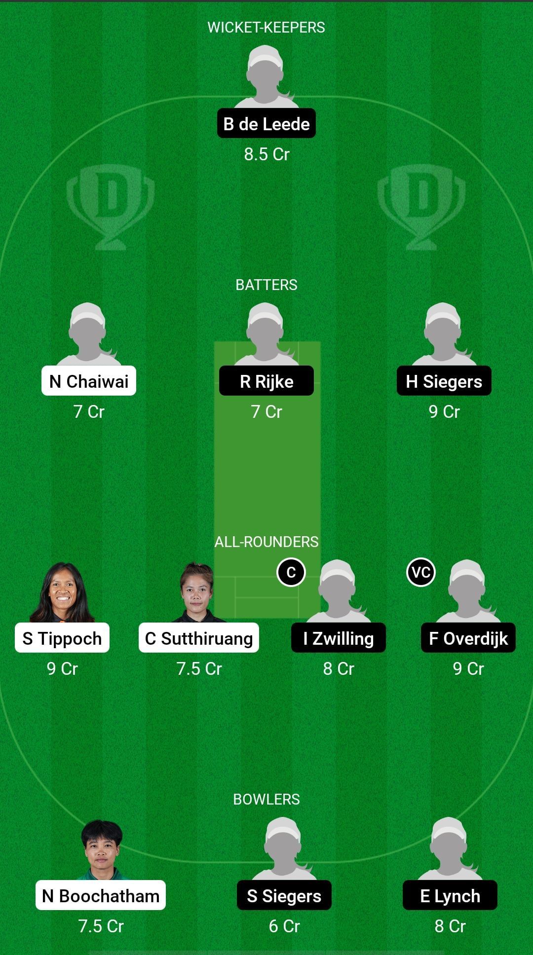 Thailand Women vs Netherlands Women Dream11 Prediction - 1st ODI