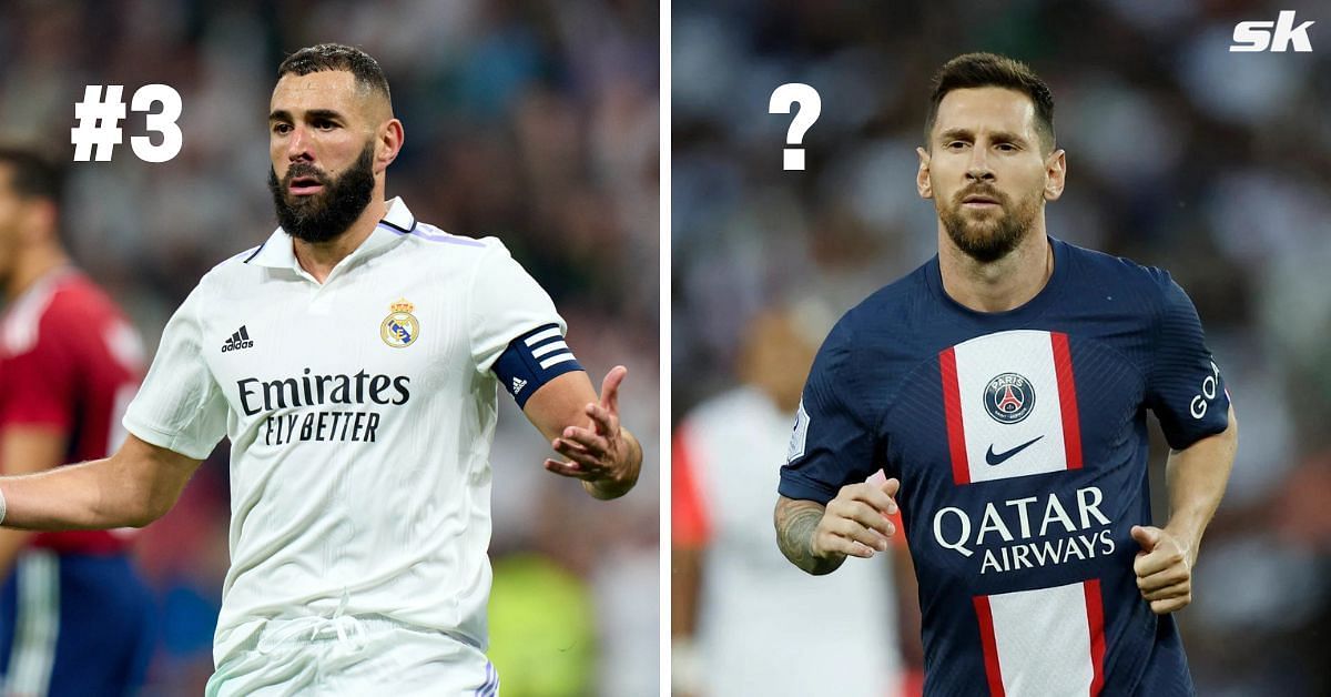 Karim Benzema (left) and Lionel Messi (right)