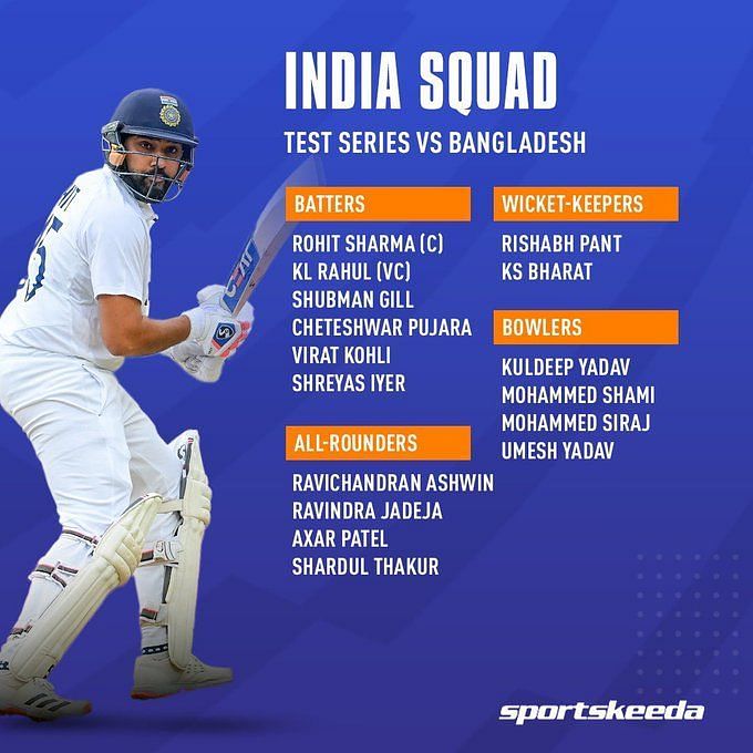 Bangladesh name 10 Test players for first 4-day game against India A