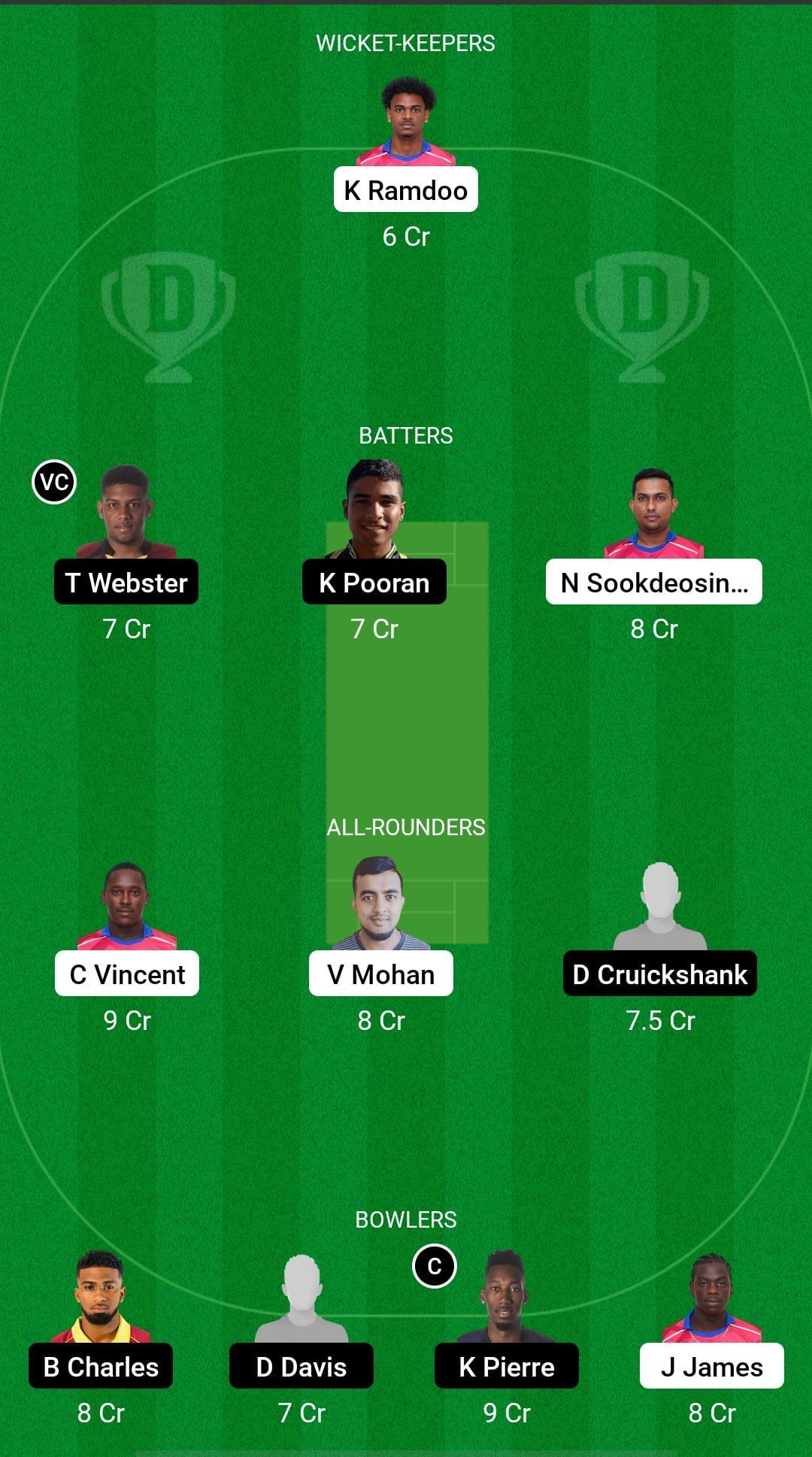 BLD vs SLS Dream11 Prediction - Trinidad T10 Blast