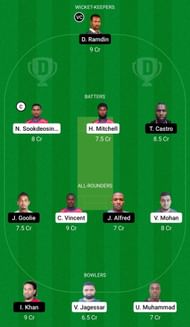 Dream11 Team for Blue Devils vs Steelpan Players - Trinidad T10 Blast 2022.